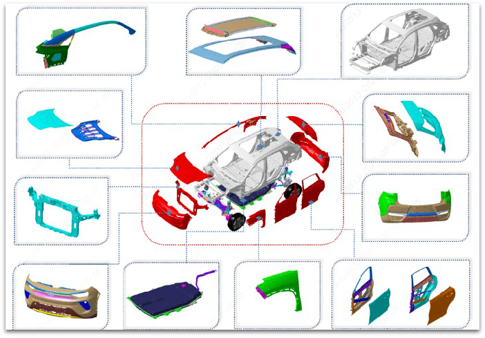 新能源汽車 新能源汽車